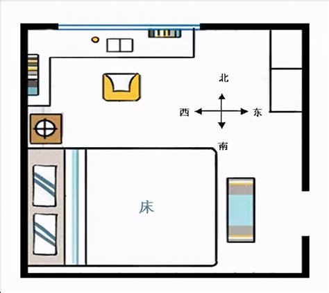 床头向南|“床头朝西，孤苦无依”，床头朝哪个方向最好？你家选对了吗？